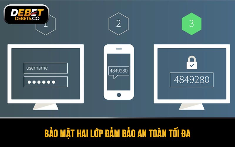 Bảo mật hai lớp đảm bảo an toàn tối đa